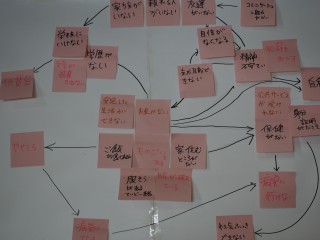 地球大学がクルーズ出航前の合宿を行いました